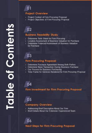 Table Of Contents Firm Procuring Proposal One Pager Sample Example Document