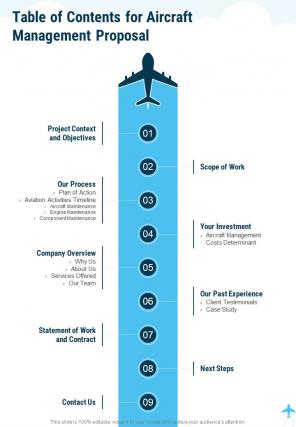 Table Of Contents For Aircraft Management Proposal One Pager Sample Example Document
