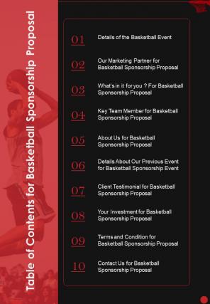 Table Of Contents For Basketball Sponsorship Proposal One Pager Sample Example Document