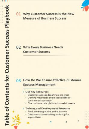 Table Of Contents For Customer Success Playbook One Pager Sample Example Document