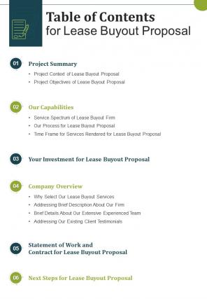 Table Of Contents For Lease Buyout Proposal One Pager Sample Example Document