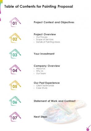 Table Of Contents For Painting Proposal One Pager Sample Example Document