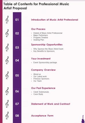 Table Of Contents For Professional Music Artist Proposal One Pager Sample Example Document