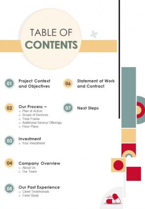 Table Of Contents For Rehab Center Construction One Pager Sample Example Document