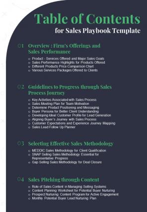 Table Of Contents For Sales Playbook Template One Pager Sample Example Document
