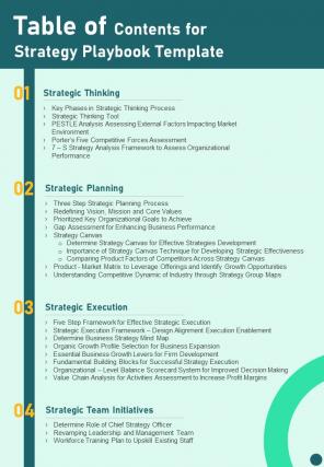 Table Of Contents For Strategy Playbook Template One Pager Sample Example Document