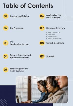 Table Of Contents Immigration Consultant Business Proposal One Pager Sample Example Document