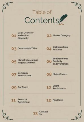 Table Of Contents Manuscript Proposal Accelerator For Authors One Pager Sample Example Document