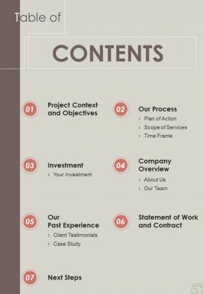Table Of Contents Proposal For Corporate Event Management Services One Pager Sample Example Document