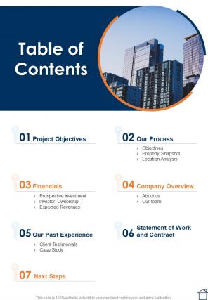Table Of Contents Proposal For Real Estate Funds Procurement One Pager Sample Example Document
