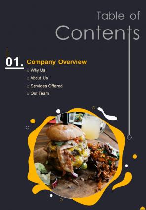 Table Of Contents Restaurant Ecommerce Proposal One Pager Sample Example Document