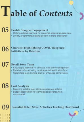Table Of Contents Retail Playbook One Pager Sample Example Document