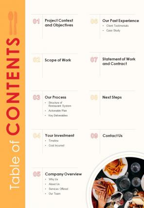 Table Of Contents Smart Restaurant Management One Pager Sample Example Document