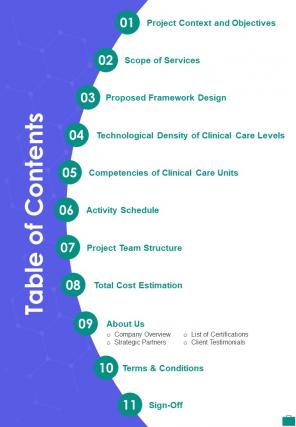 Table Of Contents Wireless Medical Technologies Proposal One Pager Sample Example Document