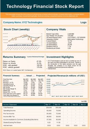 Technology financial stock report presentation report infographic ppt pdf document