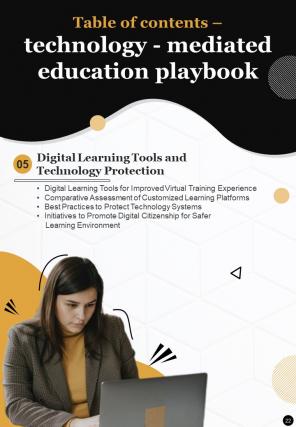 Technology Mediated Education Playbook Report Sample Example Document Unique Researched