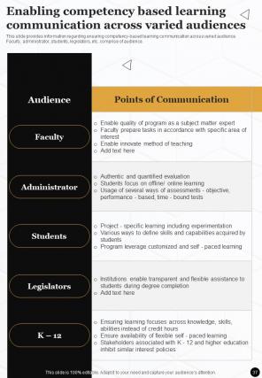 Technology Mediated Education Playbook Report Sample Example Document Analytical Researched