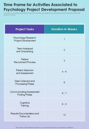 Time Frame For Activities Associated To Psychology Project One Pager Sample Example Document