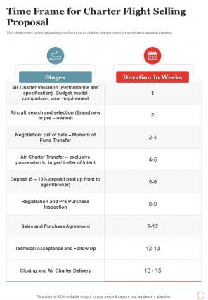 Time Frame For Charter Flight Selling Proposal One Pager Sample Example Document