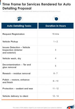 Time Frame For Services Rendered For Auto Detailing Proposal One Pager Sample Example Document