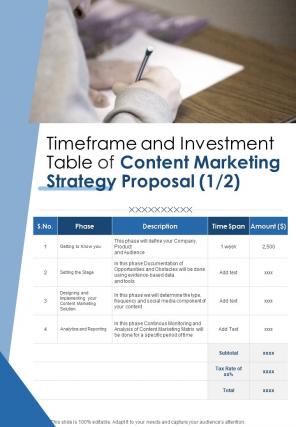 Timeframe And Investment Table Of Content Marketing Strategy One Pager Sample Example Document