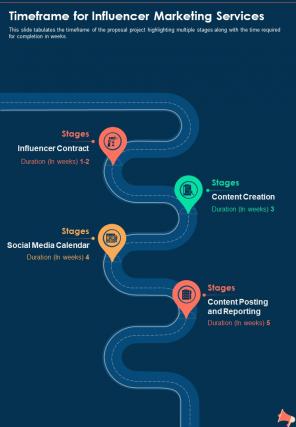 Timeframe For Influencer Marketing Services One Pager Sample Example Document