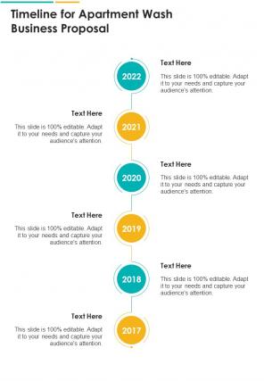 Timeline For Apartment Wash Business Proposal One Pager Sample Example Document