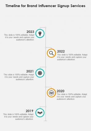 Timeline For Brand Influencer Signup Services One Pager Sample Example Document