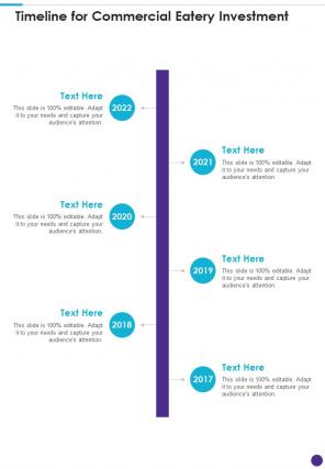 Timeline For Commercial Eatery Investment One Pager Sample Example Document
