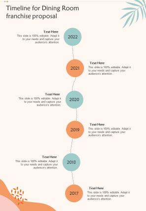 Timeline For Dining Room Franchise Proposal One Pager Sample Example Document