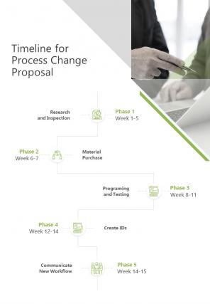 Timeline For Process Change Proposal One Pager Sample Example Document