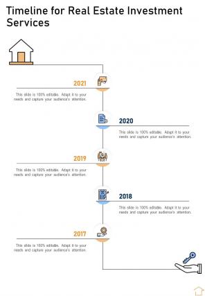 Timeline For Real Estate Investment Services One Pager Sample Example Document