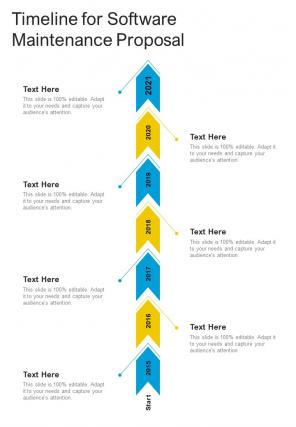 Timeline For Software Maintenance Proposal One Pager Sample Example Document