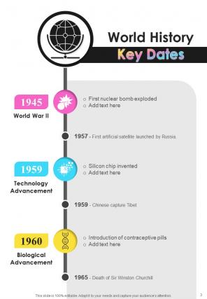 Timeline Infographic A4 Infographic Sample Example Document Engaging Impressive