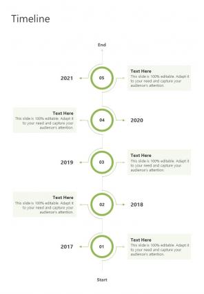 Timeline Process Change Proposal One Pager Sample Example Document