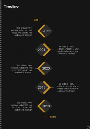 Timeline Videography Proposal One Pager Sample Example Document
