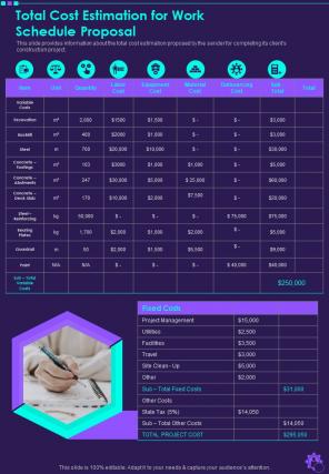 Total Cost Estimation For Work Schedule Proposal One Pager Sample Example Document