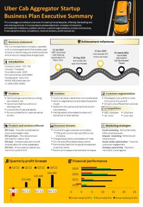 Uber Cab Aggregator Startup Business Plan Executive Summary Presentation Report Infographic Ppt Pdf Document