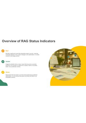 Using RAG Status To Track Project Health PPT Example AT Analytical Researched