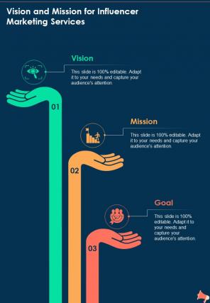 Vision And Mission For Influencer Marketing Services One Pager Sample Example Document