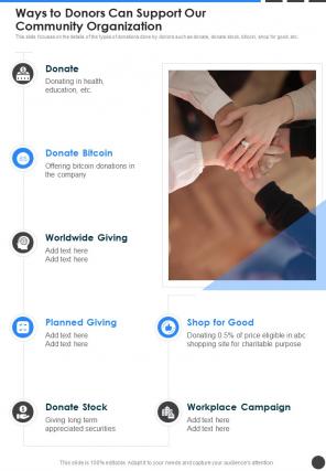 Ways To Donors Can Support Our Community Organization One Pager Sample Example Document