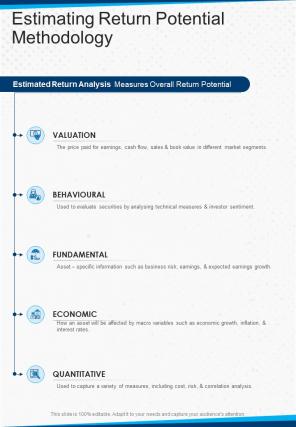 Wealth Advisory Proposal Estimating Return Potential Methodology One Pager Sample Example Document