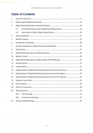 Web Marketing Industry Report 2023 Pdf Word Document IR V Adaptable Editable
