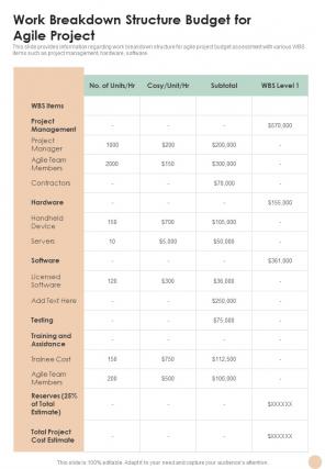 Work Breakdown Structure Budget For Agile Project One Pager Sample Example Document