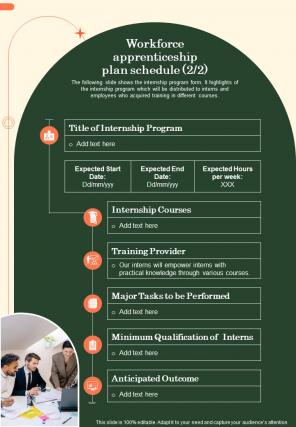 Workforce Apprenticeship Plan Schedule One Pager Sample Example Document