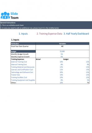 Workforce Learning And Development Budget Sheets Excel Spreadsheet Worksheet Xlcsv XL Bundle V Impactful Images