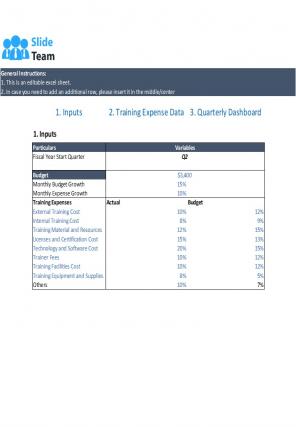 Workforce Learning And Development Budget Sheets Excel Spreadsheet Worksheet Xlcsv XL Bundle V Researched Images