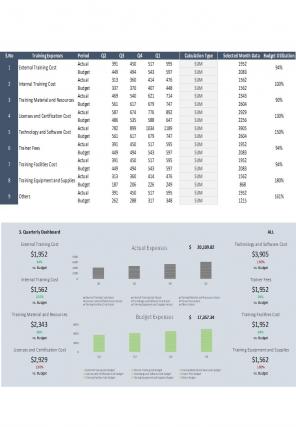 Workforce Learning And Development Budget Sheets Excel Spreadsheet Worksheet Xlcsv XL Bundle V Designed Images