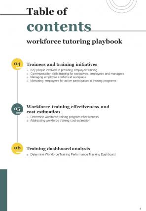 Workforce Tutoring Playbook Report Sample Example Document Professionally Aesthatic