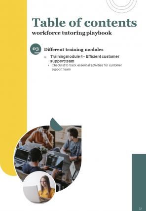 Workforce Tutoring Playbook Report Sample Example Document Interactive Engaging